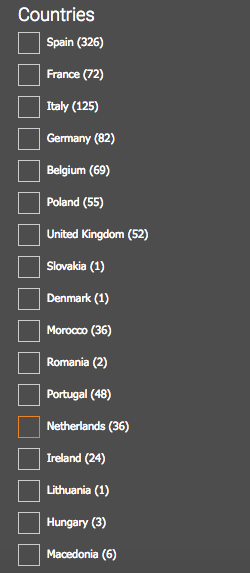Which countries do you fancy? But remember, you'll find cheaper flights if you leave it blank.