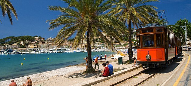 Soller by Train Balearic Islands, Mallorca