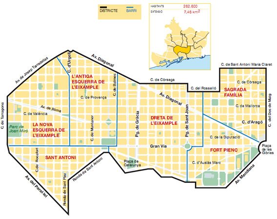 eixample-esquerra-and-eixample-dreta-barcelona-neighbourhood-guide
